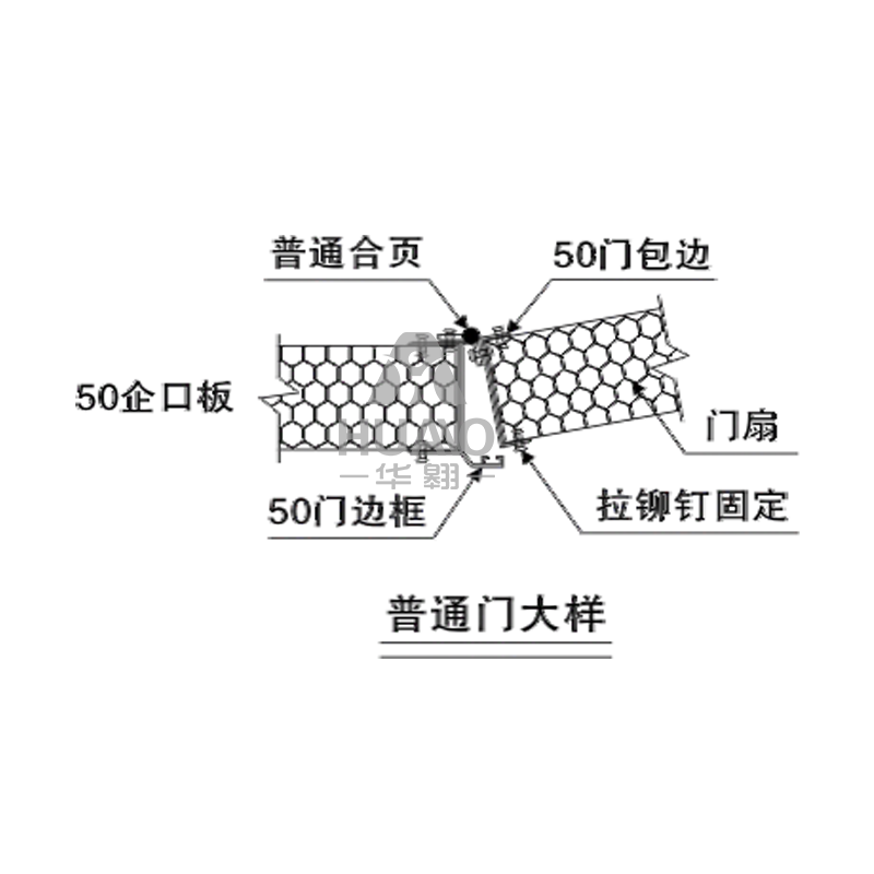 普通门大样