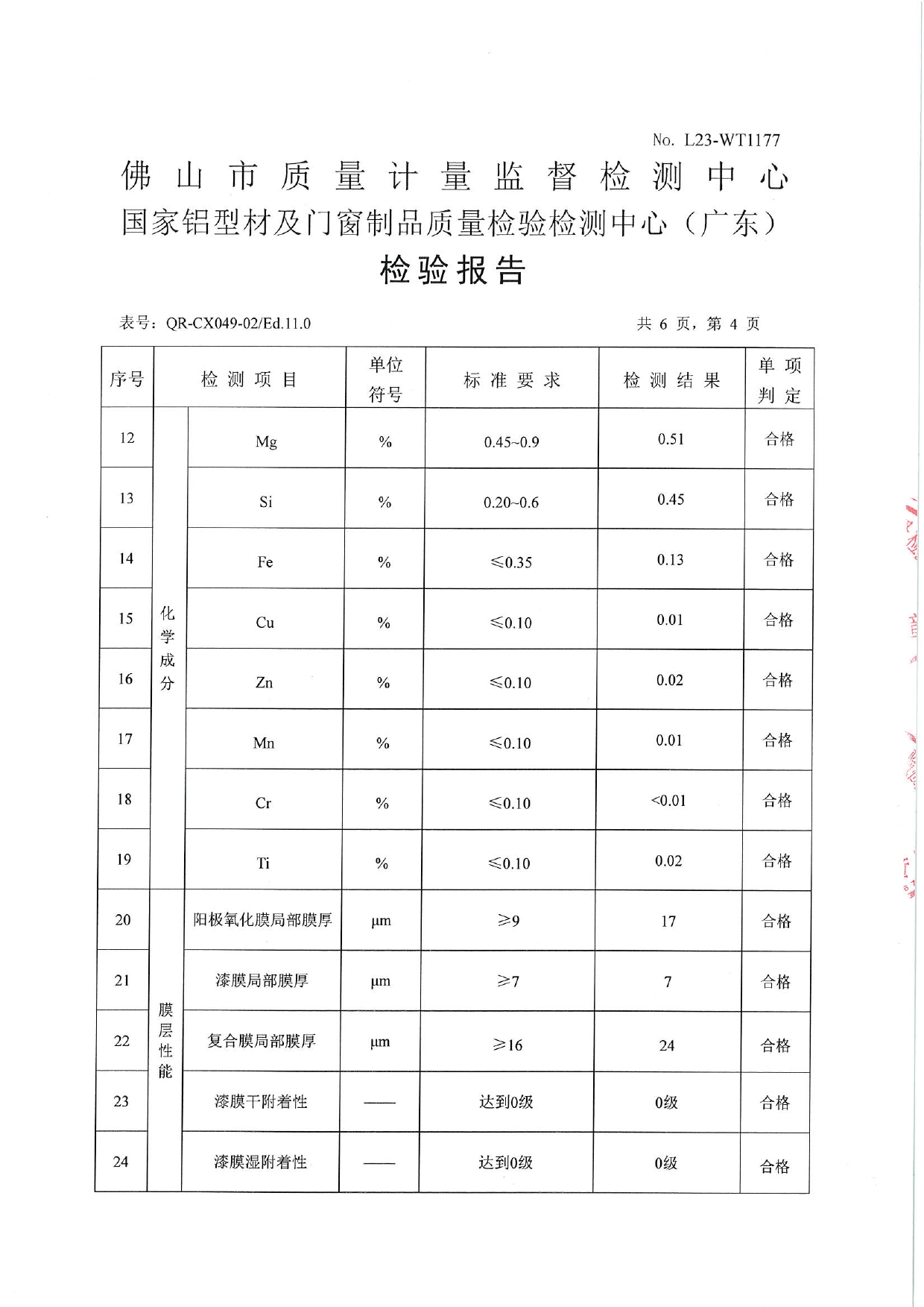 铝合金净化型材 - 电泳涂漆型材2023_page-0004.jpg